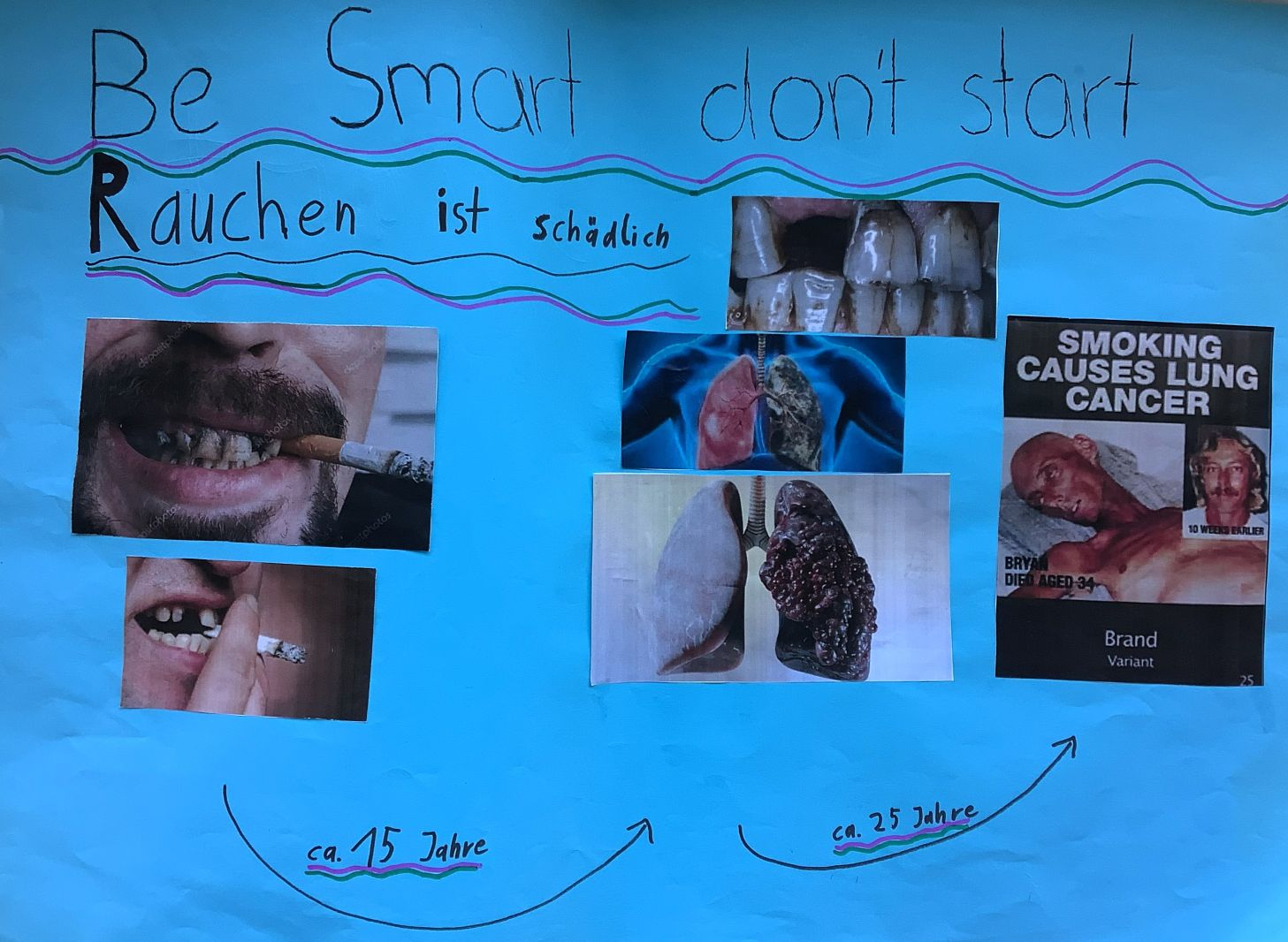 BeSmart_Gruppe2
